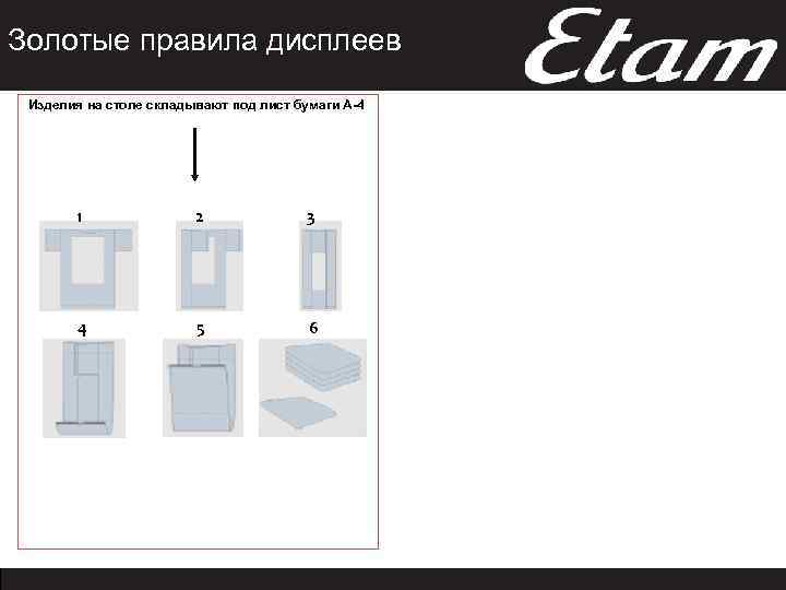 Золотые правила дисплеев Изделия на столе складывают под лист бумаги А-4 1 2 3