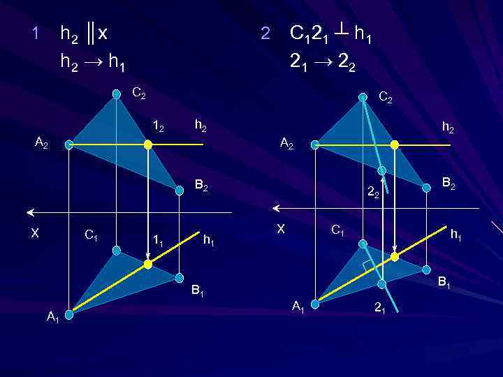 h 2 ║ x h 2 → h 1 1 C 12 1 ┴