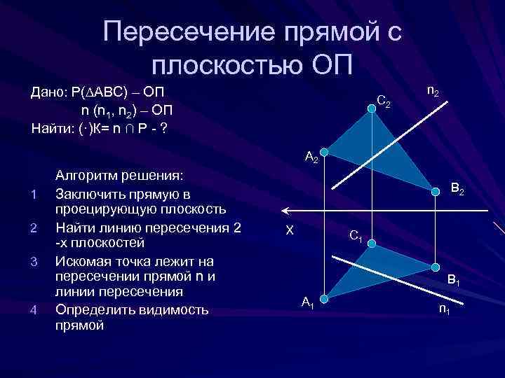 Точка пересечения прямой и плоскости правильно найдена на рисунке