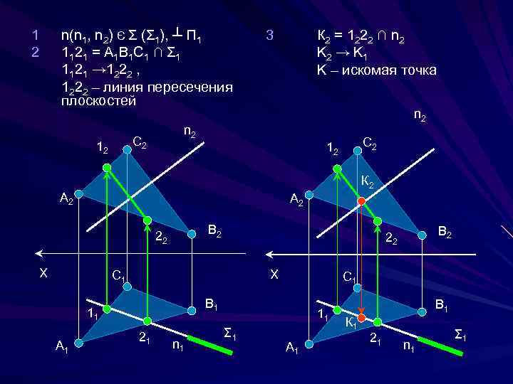 1 2 n(n 1, n 2) Є Σ (Σ 1), ┴ П 1 11