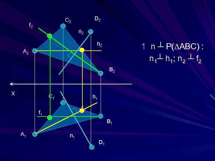 D 2 C 2 f 2 n 2 h 2 1 n ┴ P(∆ABC)