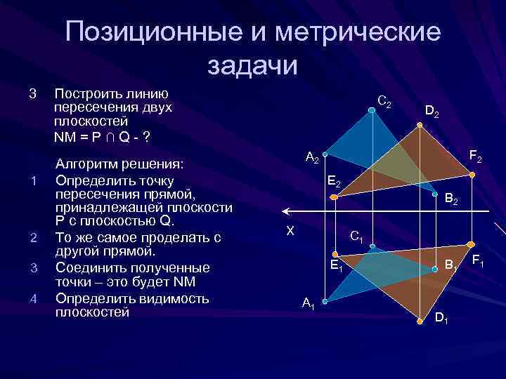 Пересечение решений. Позиционные и метрические задачи. Метрические задачи. Основные метрические задачи. Метрические задачи на плоскости.