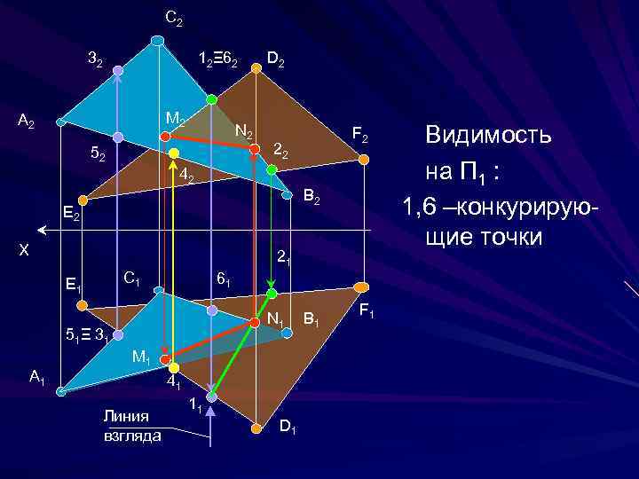 Система 3 плоскостей