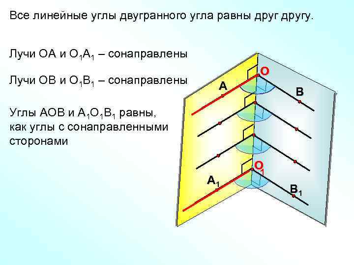 Все линейные углы двугранного угла равны другу. Лучи ОА и О 1 А 1