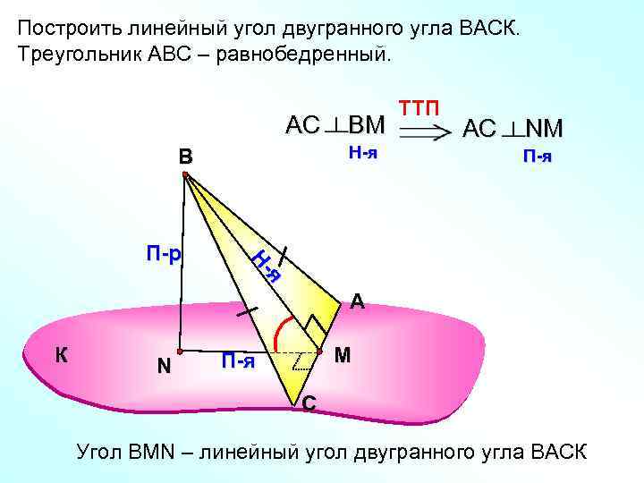 Построить линейный угол двугранного угла ВАСК. Треугольник АВС – равнобедренный. АС H-я В АС