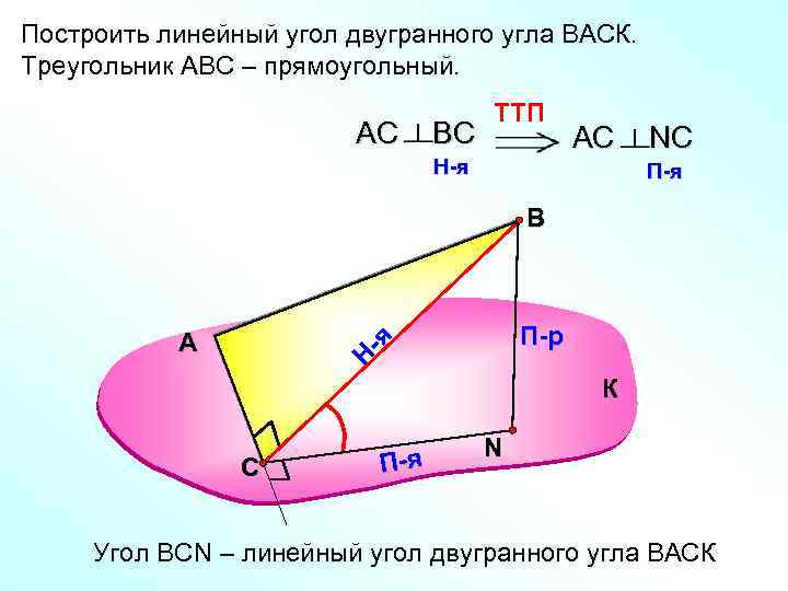 Построить линейный угол двугранного угла ВАСК. Треугольник АВС – прямоугольный. АС ВС TTП H-я