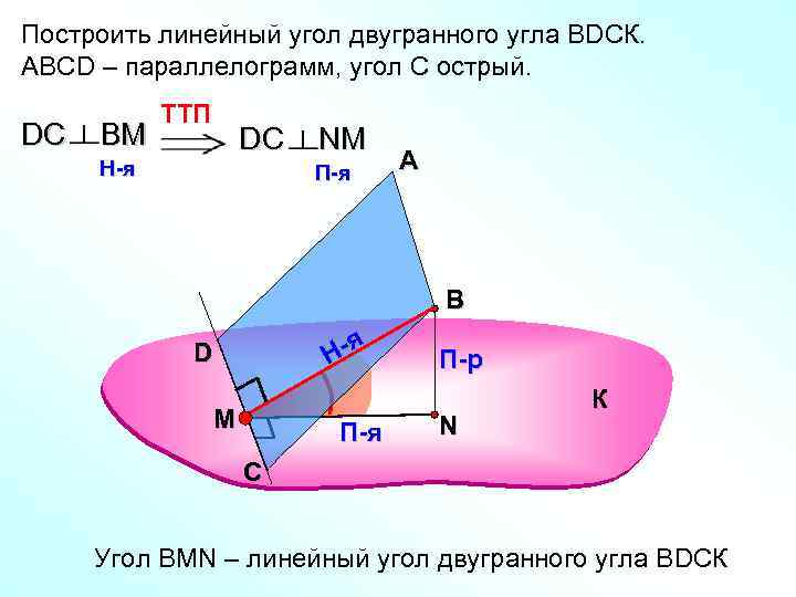 Построить линейный угол двугранного угла ВDСК. АВСD – параллелограмм, угол С острый. DС ВM