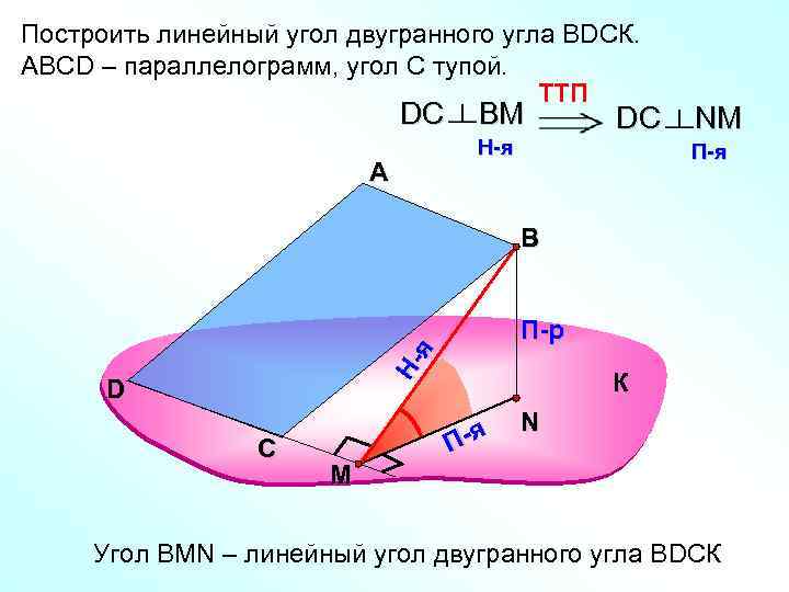 Построить линейный угол двугранного угла ВDСК. АВСD – параллелограмм, угол С тупой. TTП DС