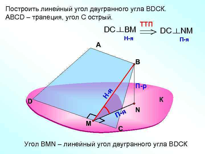 Построить линейный угол двугранного угла ВDСК. АВСD – трапеция, угол С острый. TTП DС