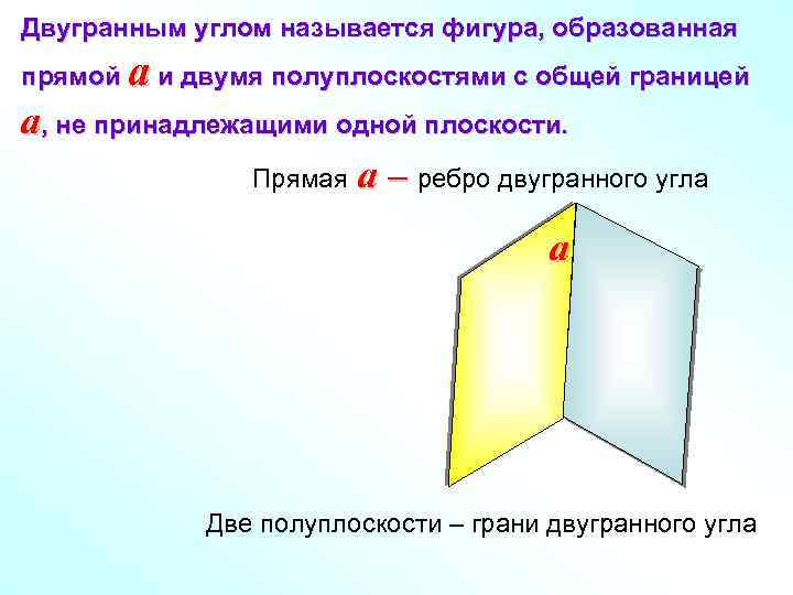 В прямом двугранном угле