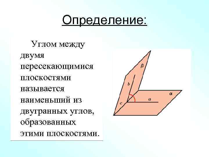 Точки в двугранном угле. Двугранный угол между плоскостями. Скрещивающиеся плоскости. Двугранные углы образованные пересечением плоскостей. Две пересекающиеся плоскости называются.