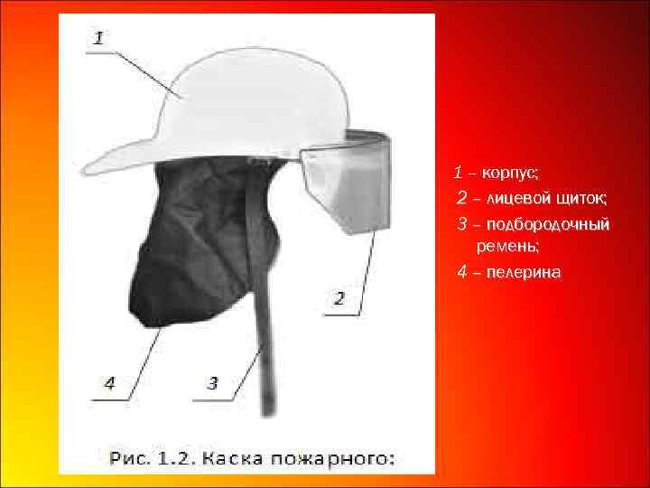 1 – корпус; 2 – лицевой щиток; 3 – подбородочный ремень; 4 – пелерина