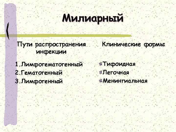 Милиарный Пути распространения инфекции 1. Лимфогематогенный 2. Гематогенный 3. Лимфогенный Клинические формы Тифоидная Легочная