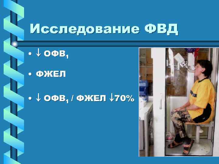 Исследование ФВД • ОФВ 1 • ФЖЕЛ • ОФВ 1 / ФЖЕЛ 70% 