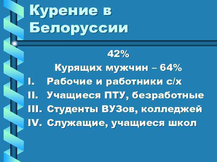 Курение в Белоруссии I. III. IV. 42% Курящих мужчин – 64% Рабочие и работники