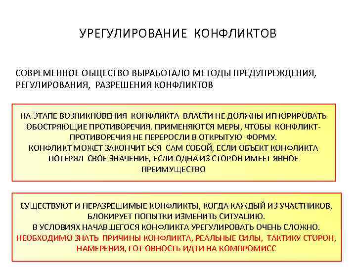 УРЕГУЛИРОВАНИЕ КОНФЛИКТОВ СОВРЕМЕННОЕ ОБЩЕСТВО ВЫРАБОТАЛО МЕТОДЫ ПРЕДУПРЕЖДЕНИЯ, РЕГУЛИРОВАНИЯ, РАЗРЕШЕНИЯ КОНФЛИКТОВ НА ЭТАПЕ ВОЗНИКНОВЕНИЯ КОНФЛИКТА