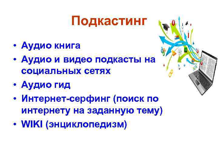Подкастинг • Аудио книга • Аудио и видео подкасты на социальных сетях • Аудио