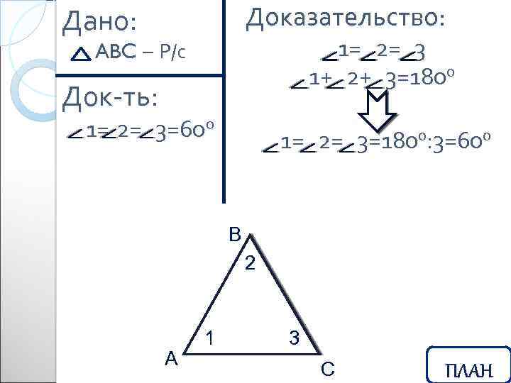 Доказательство: Дано: 1= 2= 3 1+ 2+ 3=1800 ABC – Р/с Док-ть: 1= 2=