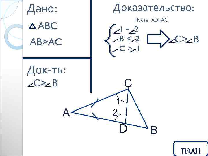 Дано: ABC AB>AC Доказательство: Пусть AD=AC 1= 2 B< 2 C> 1 Док-ть: C>