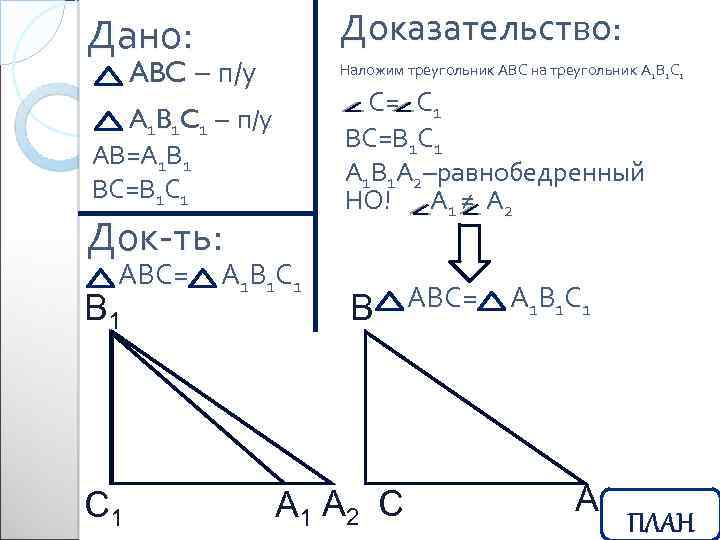 Дано: Доказательство: A 1 B 1 C 1 – п/у АВ=А 1 В 1