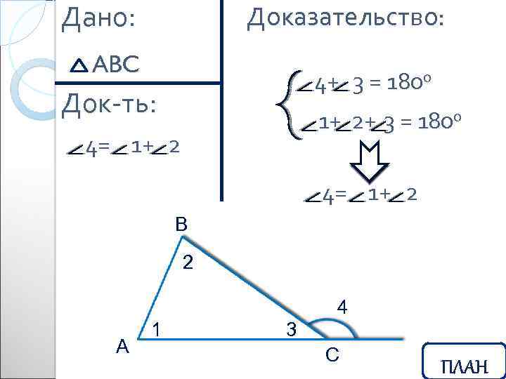 Дано: Доказательство: ABC 4+ 3 = 1800 Док-ть: 1+ 2+ 3 = 1800 4=