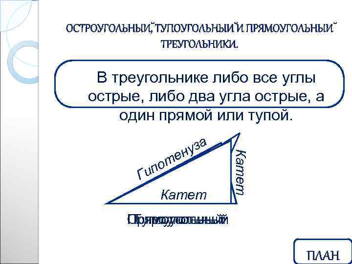 В любом треугольнике 2 угла острые