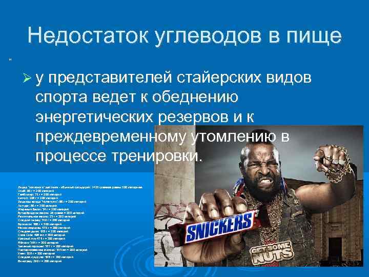 Недостаток углеводов в пище И у представителей стайерских видов спорта ведет к обеднению энергетических