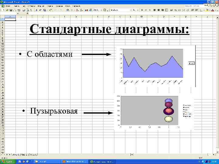 Стандартные диаграммы: • С областями • Пузырьковая 