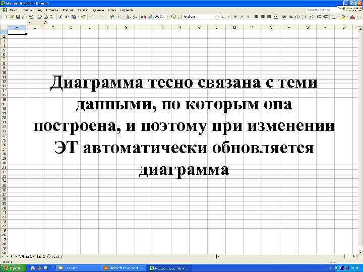 Диаграмма тесно связана с теми данными, по которым она построена, и поэтому при изменении