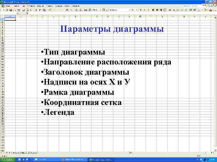 Параметры диаграммы • Тип диаграммы • Направление расположения ряда • Заголовок диаграммы • Надписи