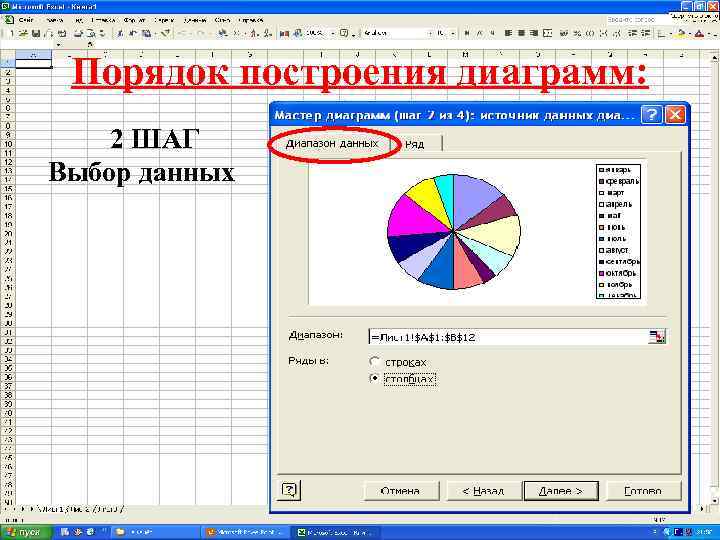 Для построения диаграмм в excel требуется условие тест