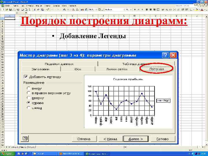 Построение графиков для презентаций онлайн