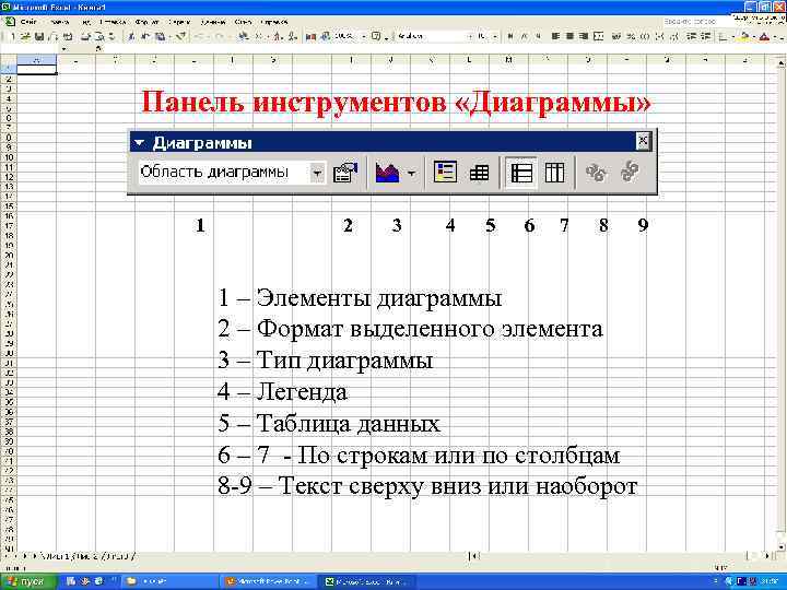 Легенда диаграммы ms excel это