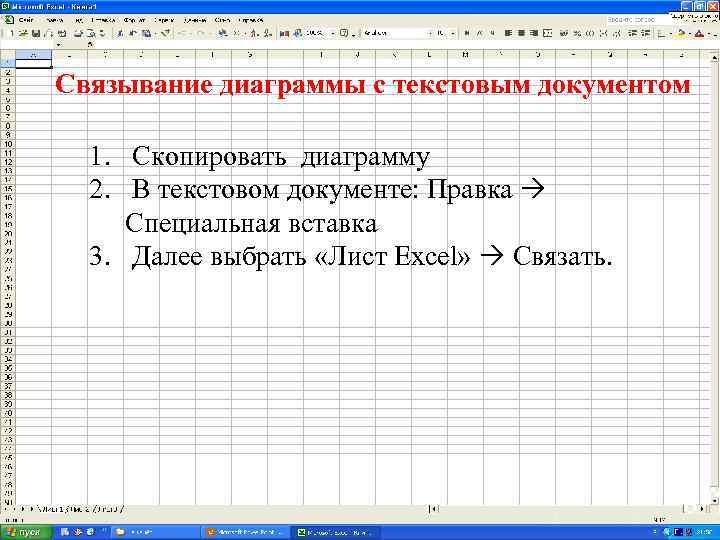 Связывание диаграммы с текстовым документом 1. Скопировать диаграмму 2. В текстовом документе: Правка Специальная