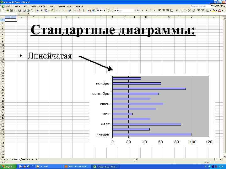 Как выглядит линейчатая диаграмма в эксель