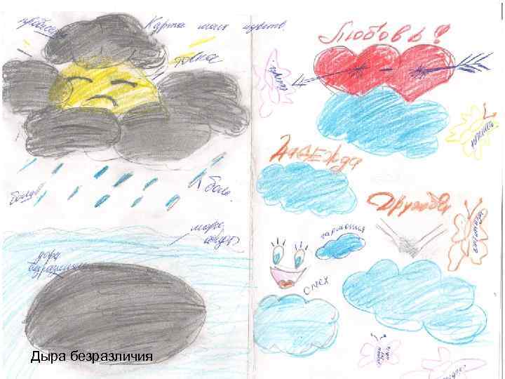 Дыра безразличия 
