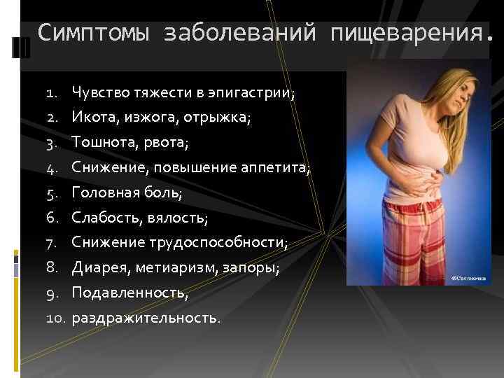 Симптомы заболеваний пищеварения. 1. Чувство тяжести в эпигастрии; 2. Икота, изжога, отрыжка; 3. Тошнота,