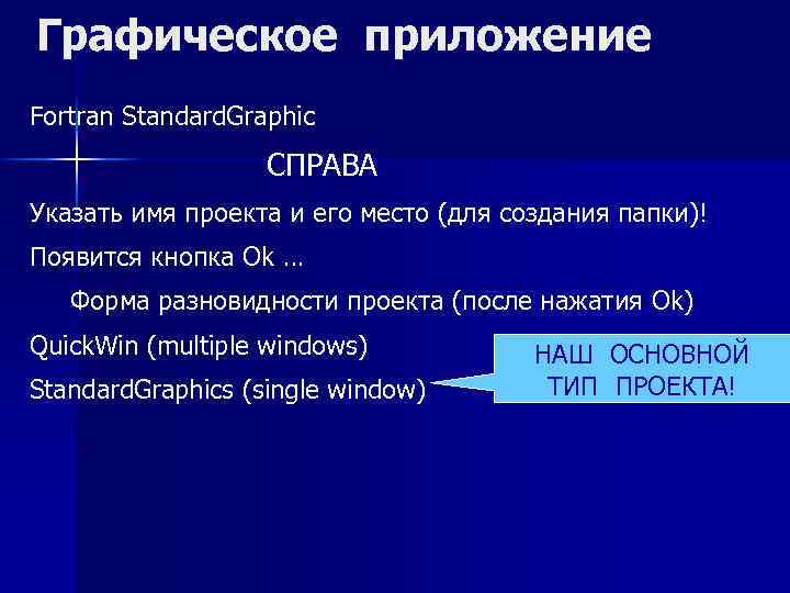 Графическое приложение Fortran Standard. Graphic СПРАВА Указать имя проекта и его место (для создания