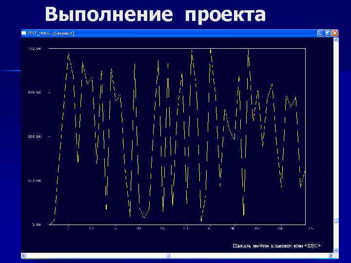 Выполнение проекта 