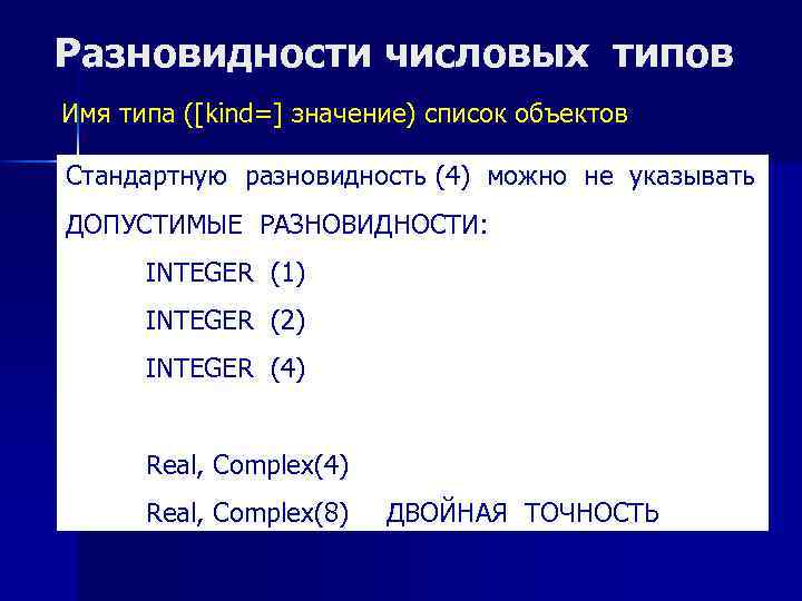 Разновидности числовых типов Имя типа ([kind=] значение) список объектов Стандартную разновидность (4) можно не