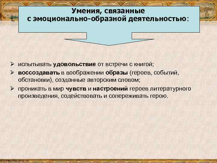 1. Умения, связанные с эмоционально-образной деятельностью: Ø испытывать удовольствие от встречи с книгой; Ø