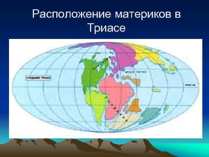 Размещение материков