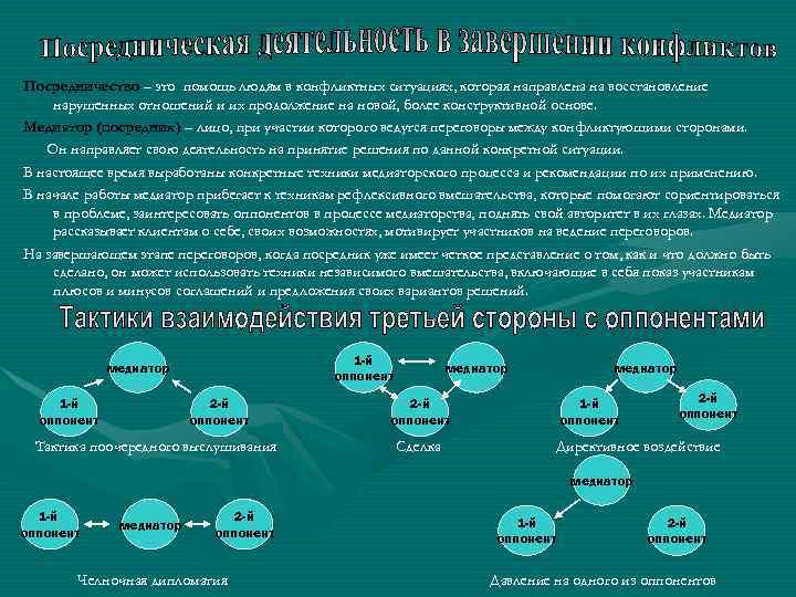 Посредничество – это помощь людям в конфликтных ситуациях, которая направлена на восстановление нарушенных отношений