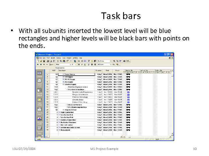 Task bars • With all subunits inserted the lowest level will be blue rectangles