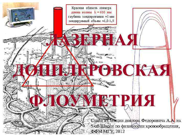 Красная область спектра длина волны λ = 630 нм глубина зондирования ≈1 мм зондируемый