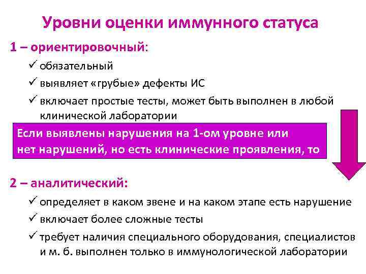 Уровни оценки иммунного статуса 1 – ориентировочный: ü обязательный ü выявляет «грубые» дефекты ИС