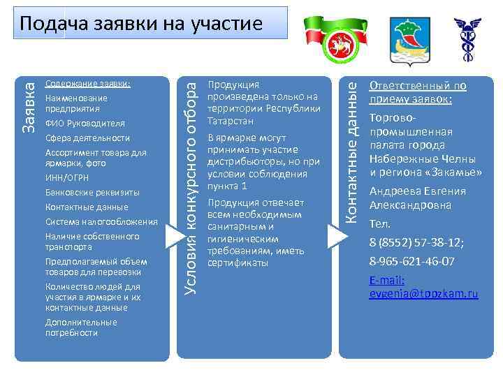 Наименование предприятия ФИО Руководителя Сфера деятельности Ассортимент товара для ярмарки, фото ИНН/ОГРН Банковские реквизиты