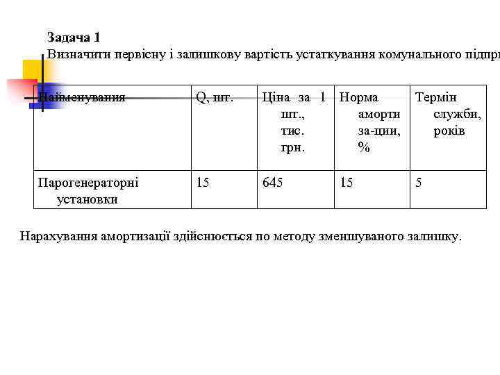 Задача 1 Визначити первісну і залишкову вартість устаткування комунального підпри Найменування Q, шт. Ціна