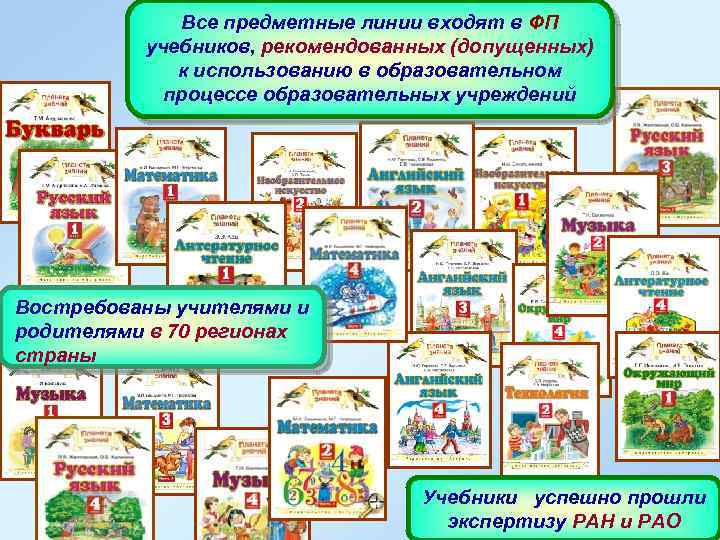 Все предметные линии входят в ФП учебников, рекомендованных (допущенных) к использованию в образовательном процессе