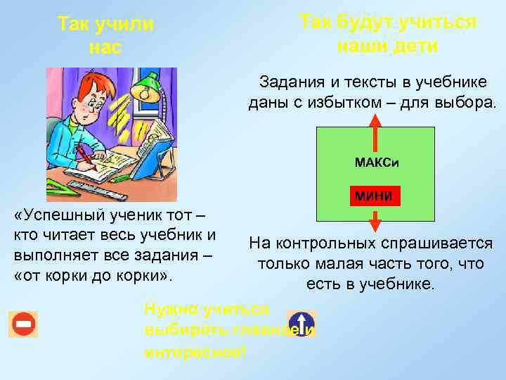 Так учили нас Так будут учиться наши дети Задания и тексты в учебнике даны
